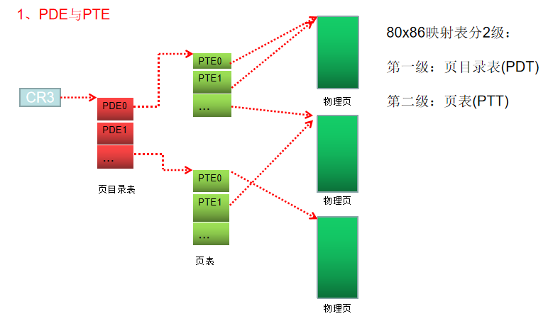 image-20241008221138790