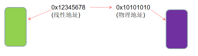 image-20241008202850335