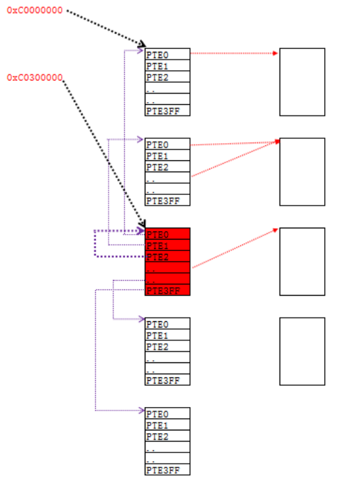 image-20241011172208229