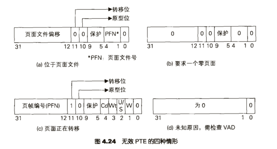 image-20241019112656885
